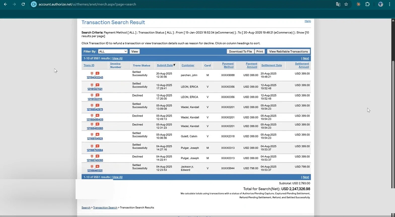 Authorize.net transaction search showing 9,561 transactions and a net total of USD 2,247,326.98 processed between January 2023 and August 2025.