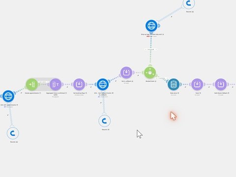 The outbound dialer on the Make canvas
