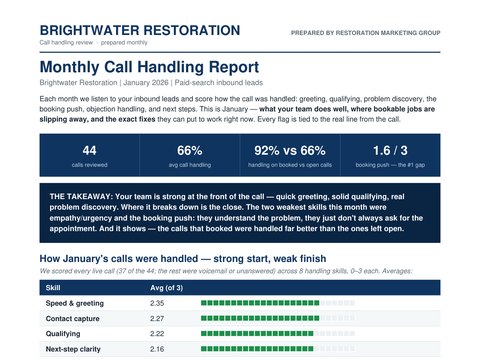 A page from an automated call coaching report